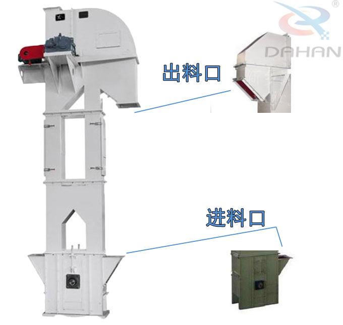 TG系列膠帶斗式提升機(jī)細(xì)節(jié)與結(jié)構(gòu)