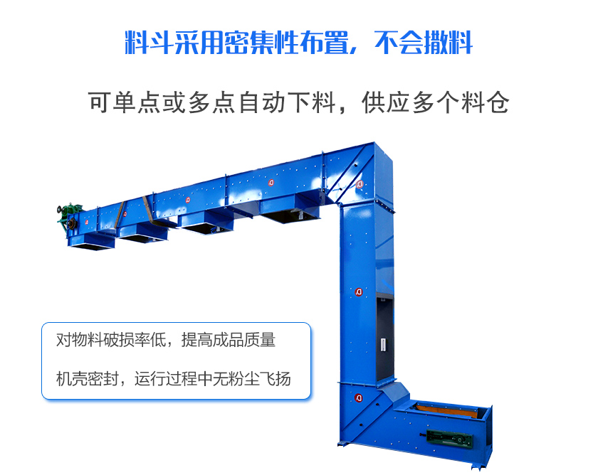 轉(zhuǎn)斗式提升機特點