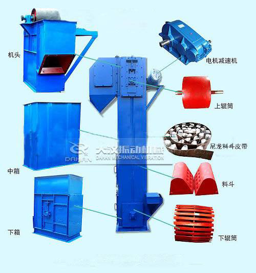 膠帶斗式提升機結構