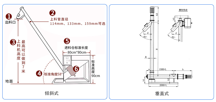 螺旋送料機(jī)圖紙