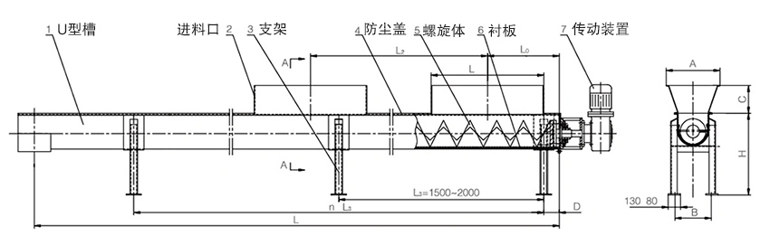 雙向螺旋輸送機(jī)結(jié)構(gòu)