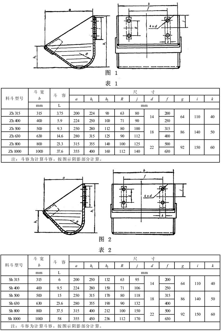 環(huán)鏈式斗式提升機料斗