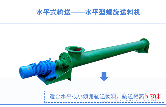 水平螺旋送料機