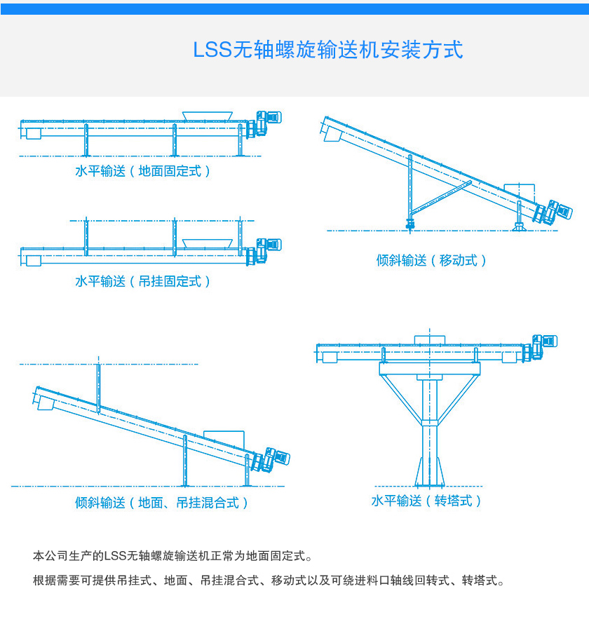 LSS無軸螺旋輸送機(jī)安裝示意圖