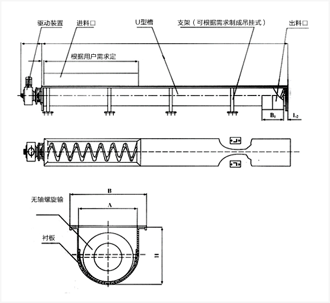 LSS無軸螺旋輸送機(jī)結(jié)構(gòu)圖