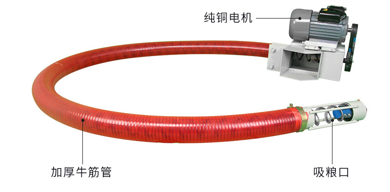 軟管絞龍輸送機(jī)結(jié)構(gòu)