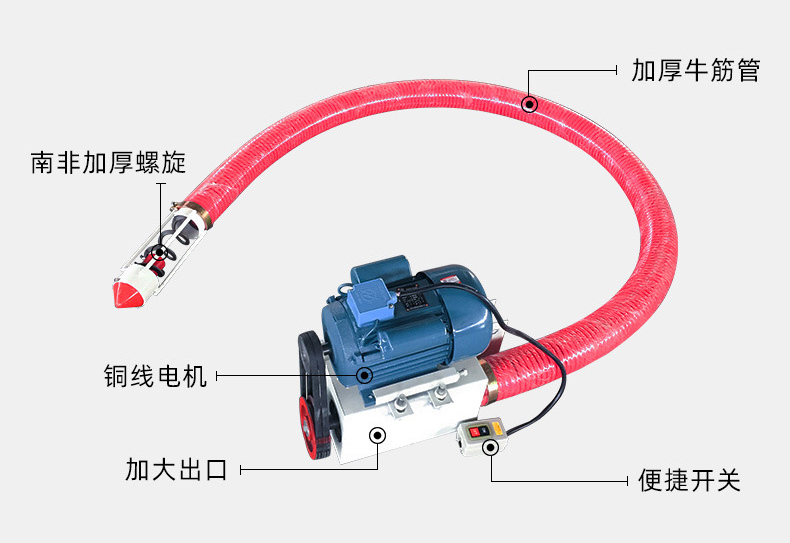 車載小型吸糧機(jī)結(jié)構(gòu)