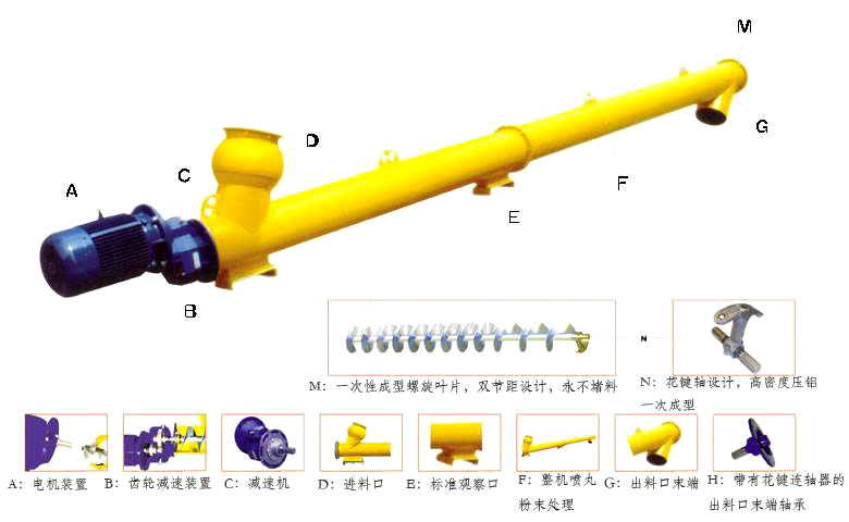 水泥螺旋輸送機結(jié)構(gòu)組成